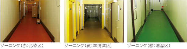 ゾーイング(汚染区・準清潔区・清潔区)